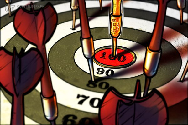 Bitcoin traders prepare for rally to $100K as ‘decoupling’ and ‘gold leads BTC’ trend takes shape